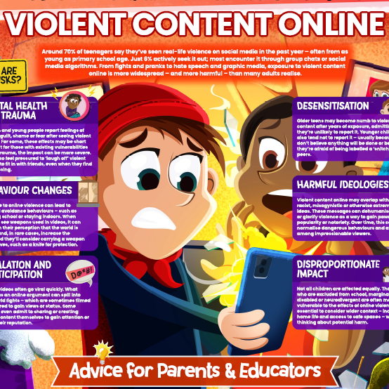 Children looking at their phones scared with the words Violetn Content Online