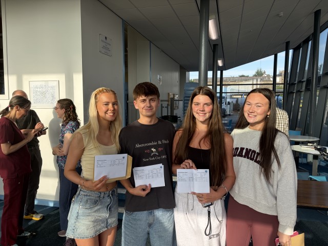 Students with exam results